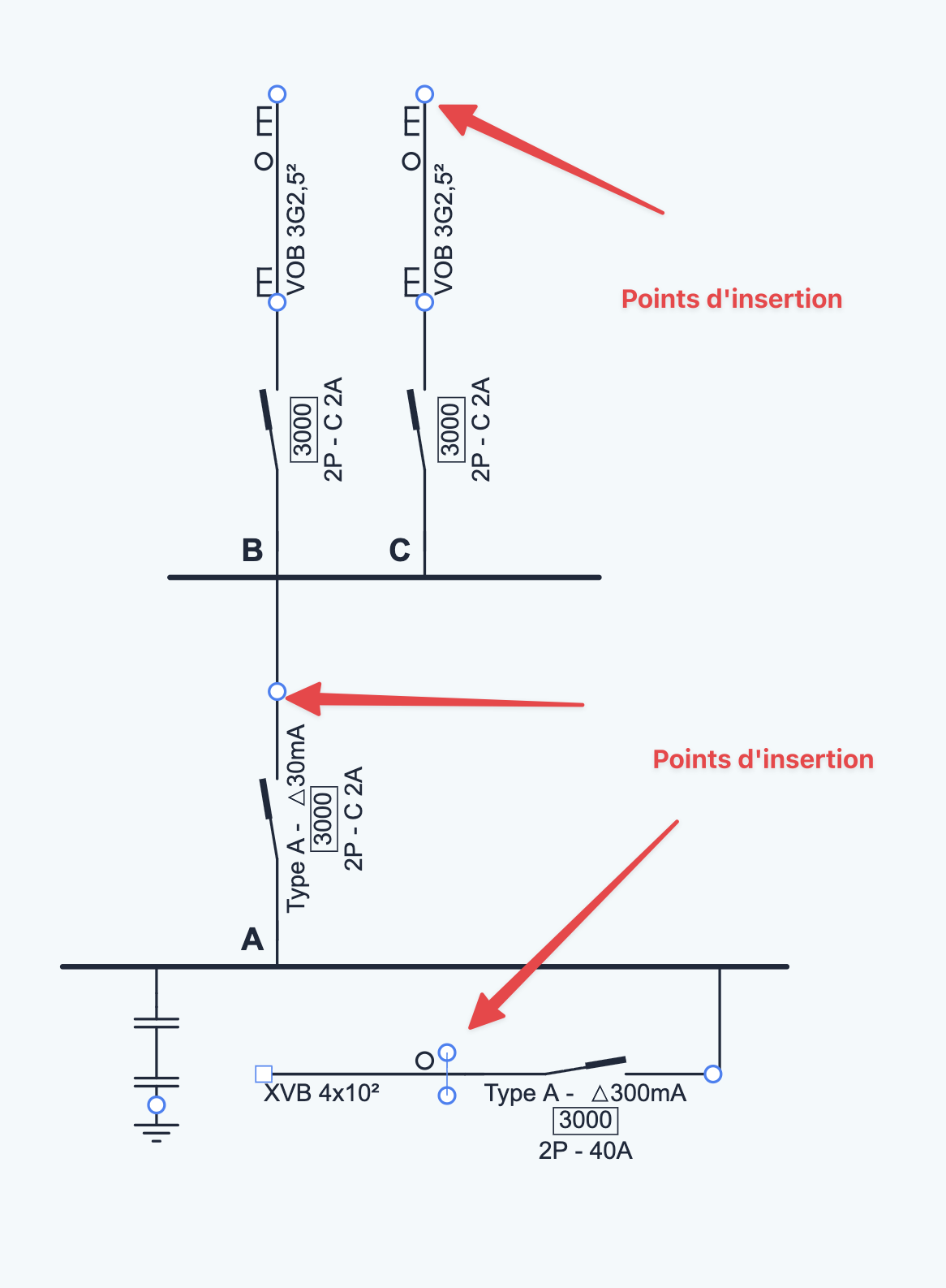 insertion points
