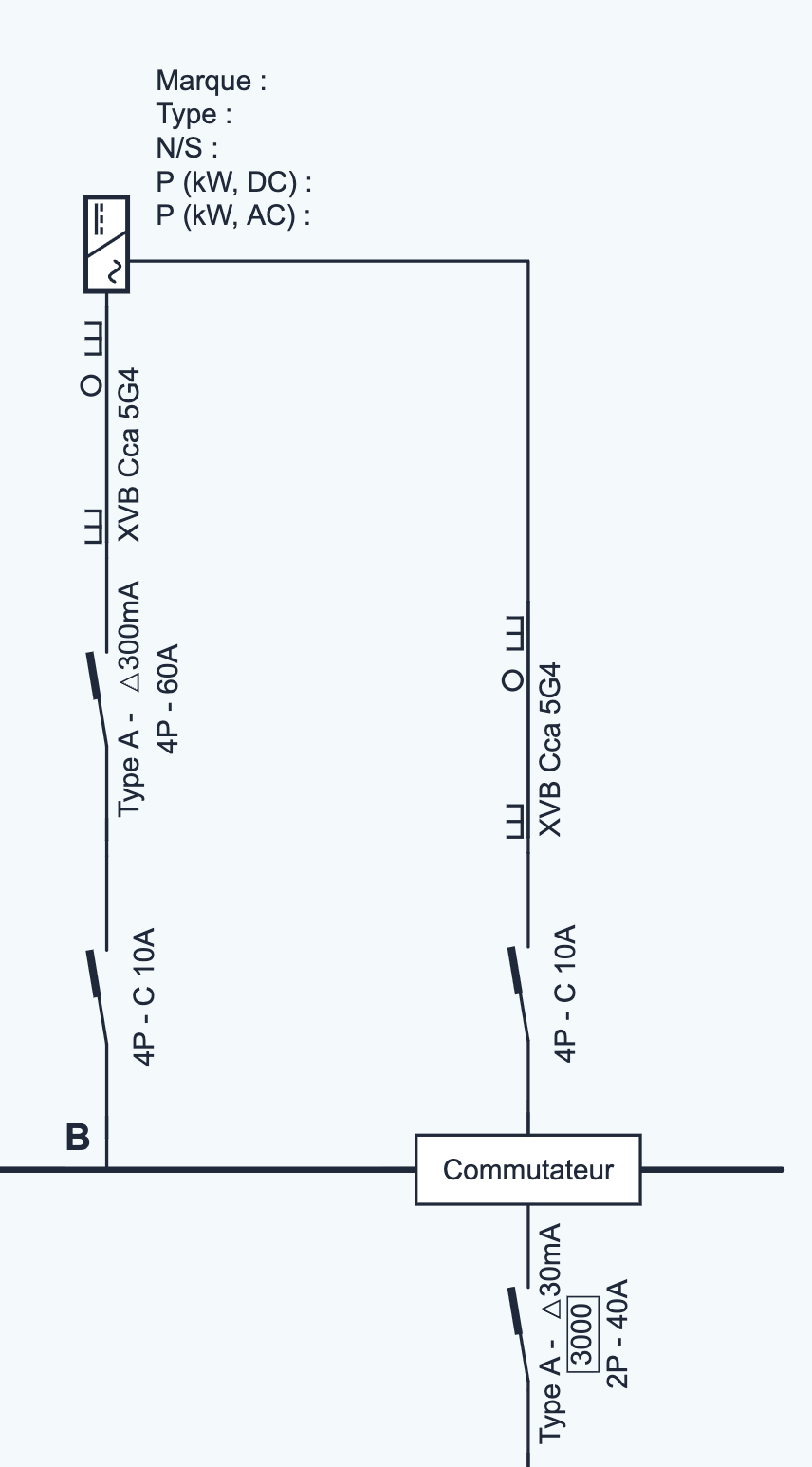 The EPS system in the diagram: distribution board with transfer module, inverter with solar panels and battery, and the backup connection between them.